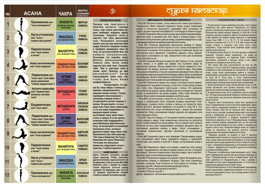 Буклет "Сурья Намаскар" (оборот)