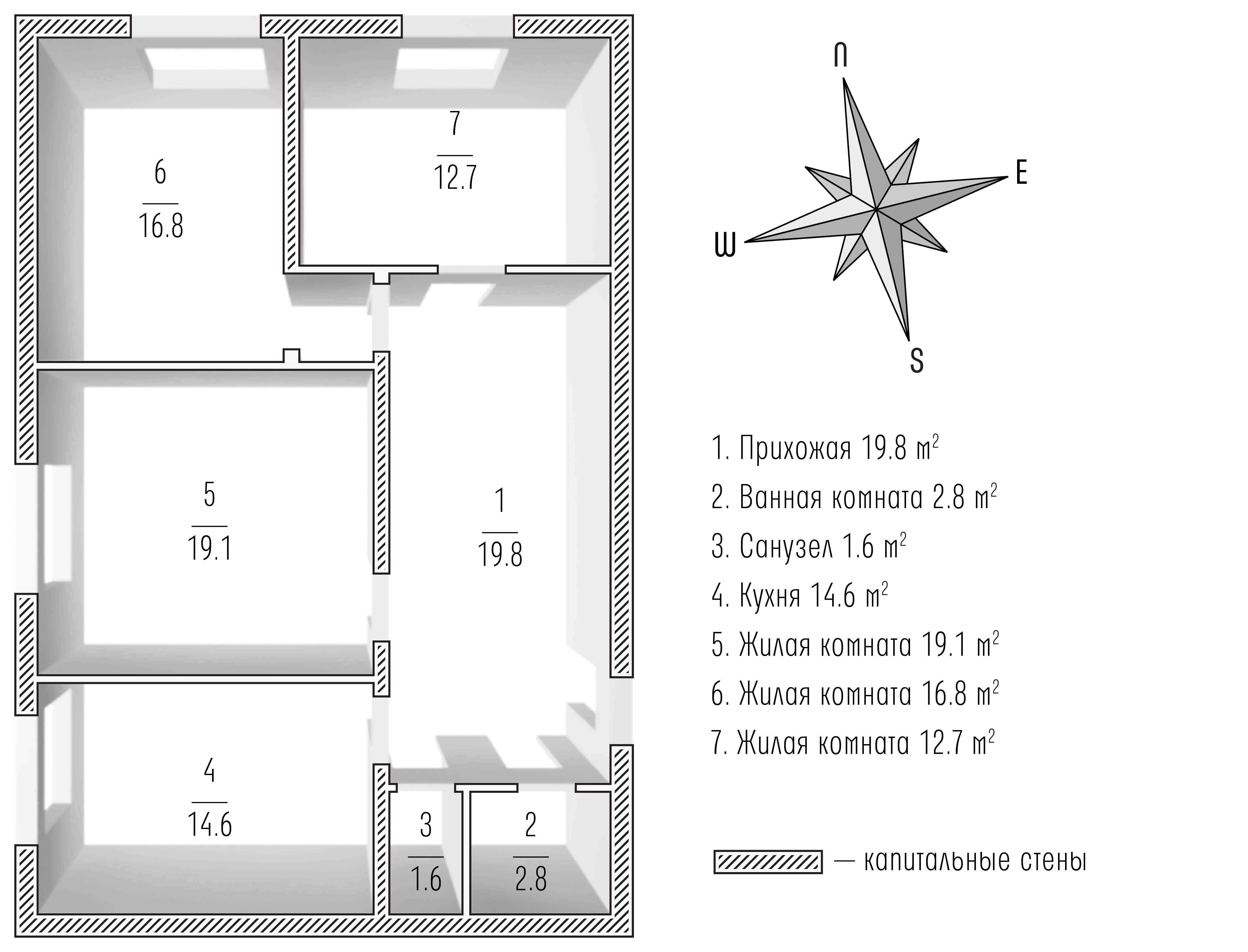 Схема квартиры