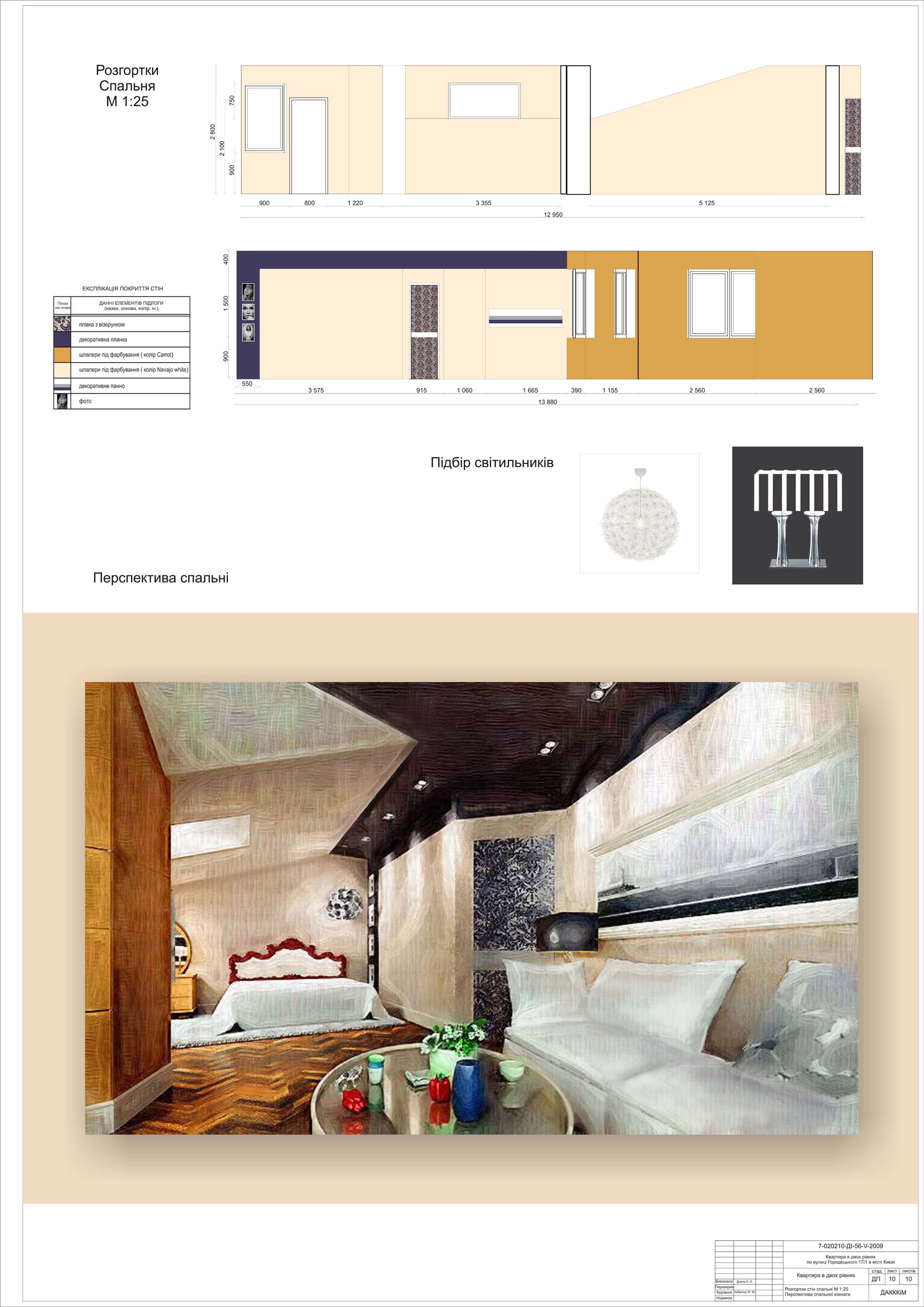 дипломный проект