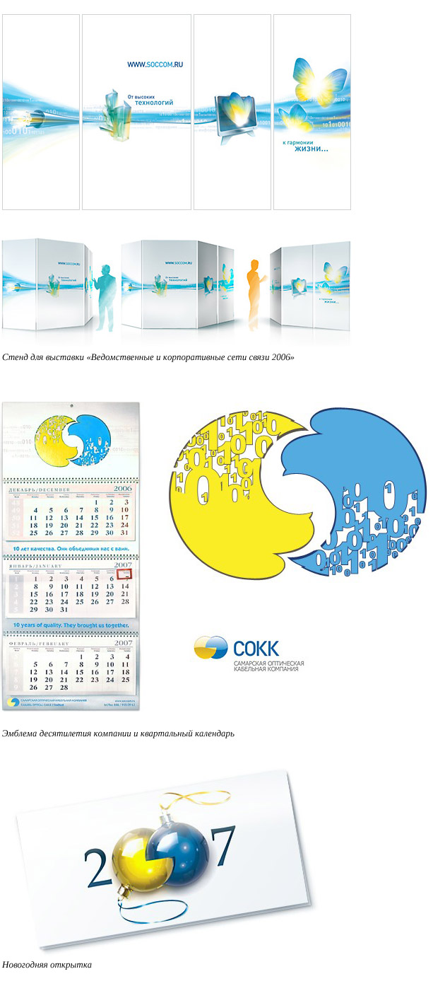 Графика для СОКК