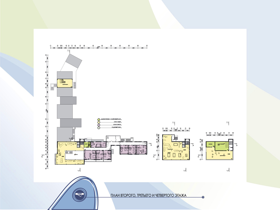 Учебная работа.
