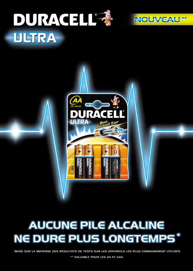 duraccel-постер