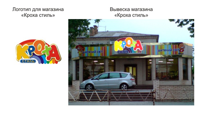 Вывеска "Кроха стиль"