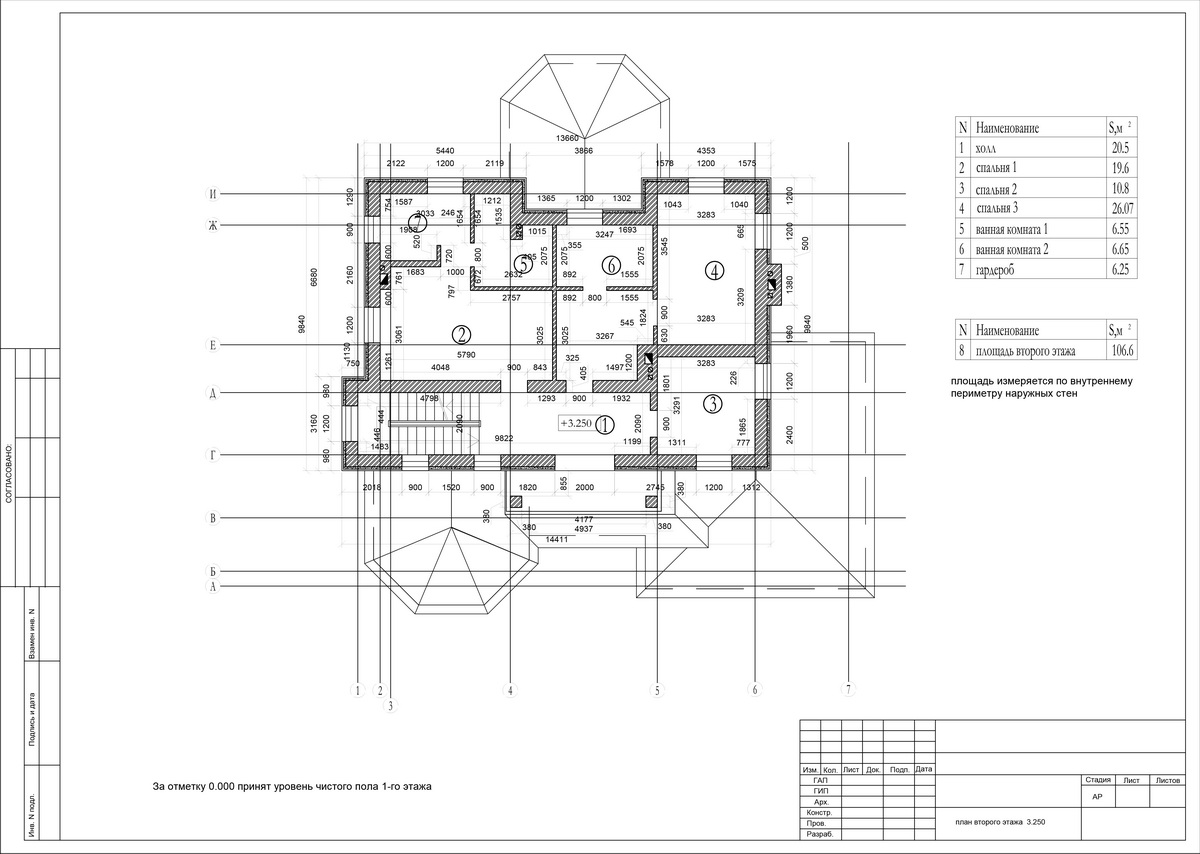 проект дома ДК-01.565