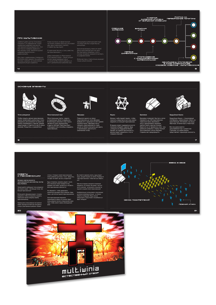 Мультивиния