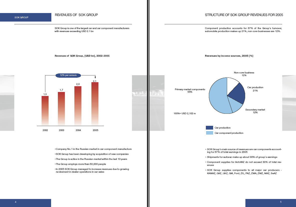 Полиграфический дизайн