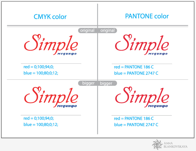 разработка логотипа Simpl