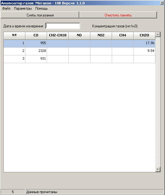 Анализатор газов