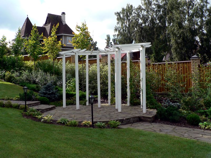 Реализация проекта по.ЮККИ