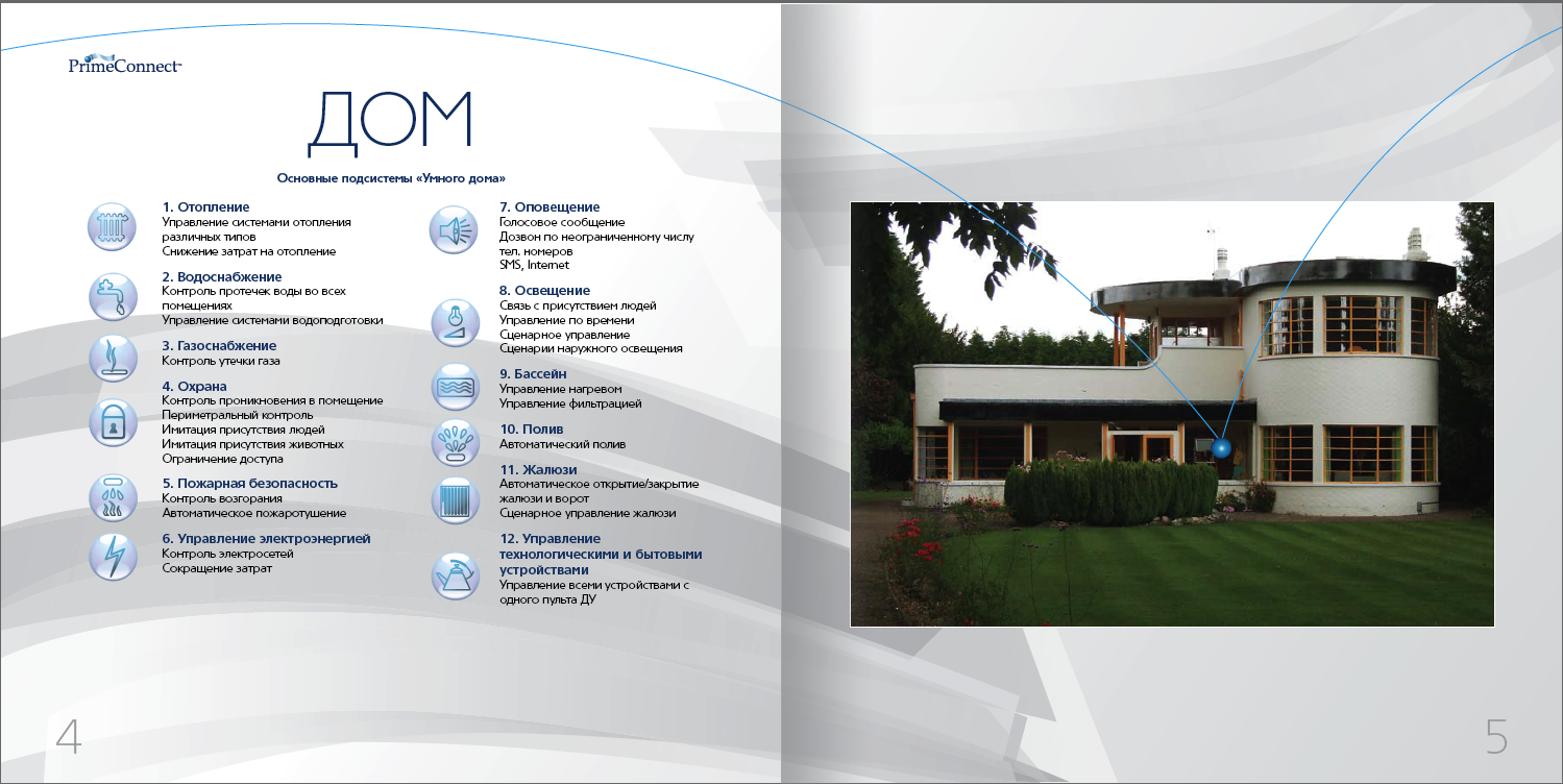 Проспект компании "Прайм Коннект"