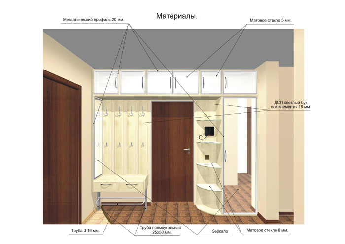 нестандартная мебель