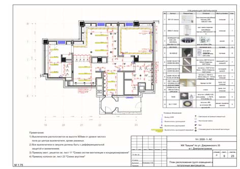 план освещения