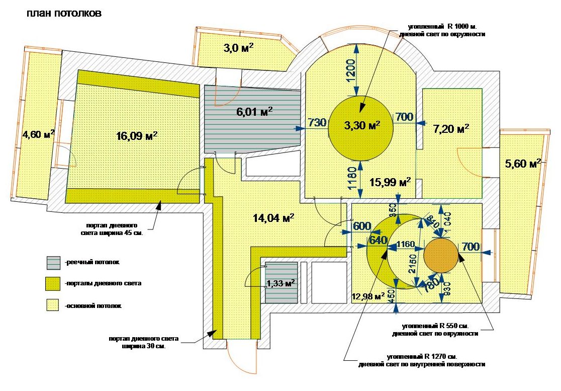 план потолков