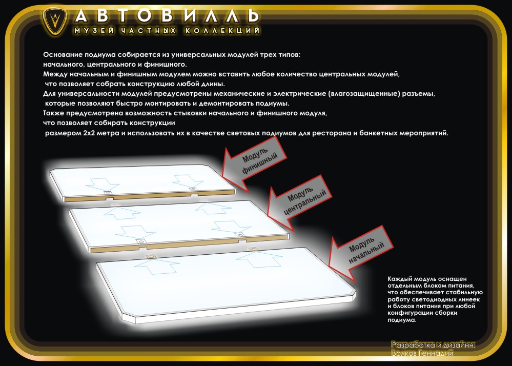 Пезентация светового подиума