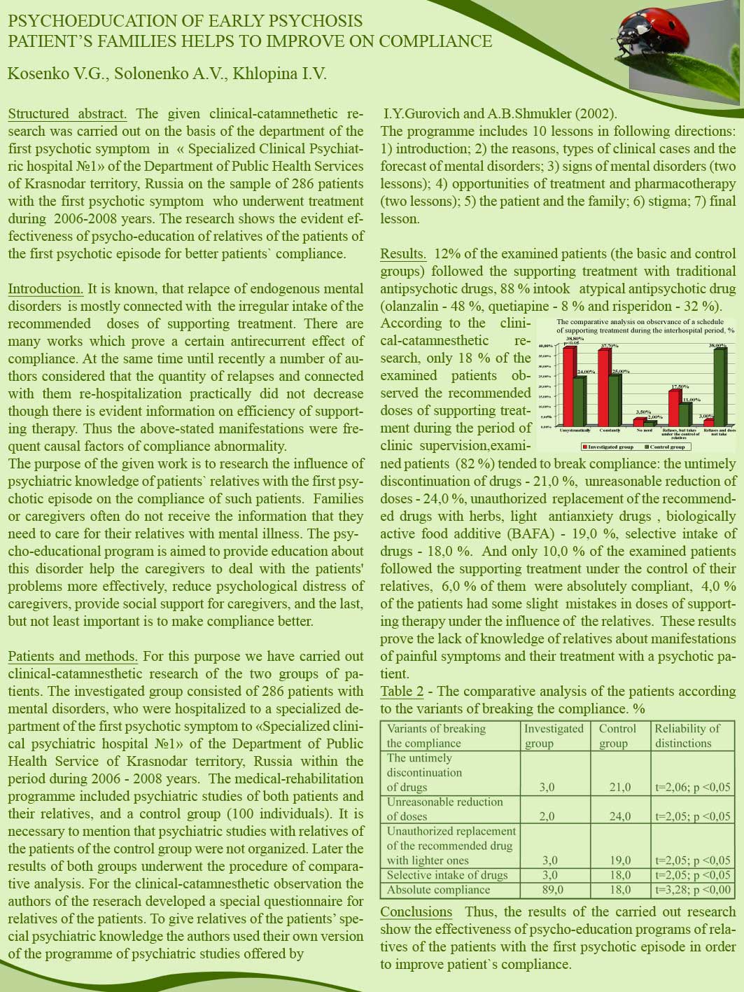 Для семинара