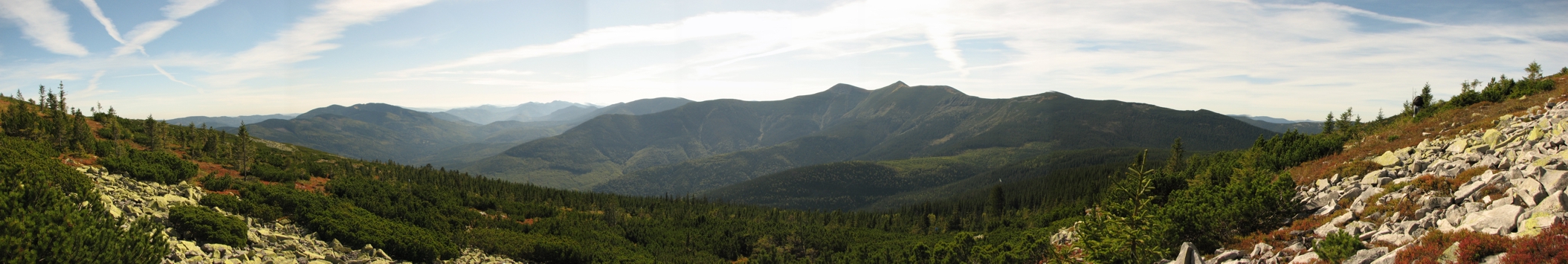 Панорама Карпат