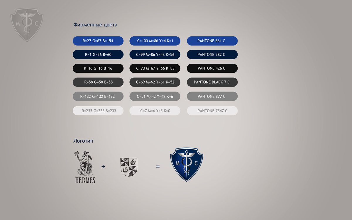 Таможенное дело и логистика