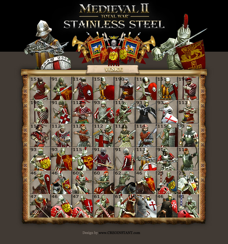 Разработка иконок для MEDIEVAL 2: TOTAL WAR