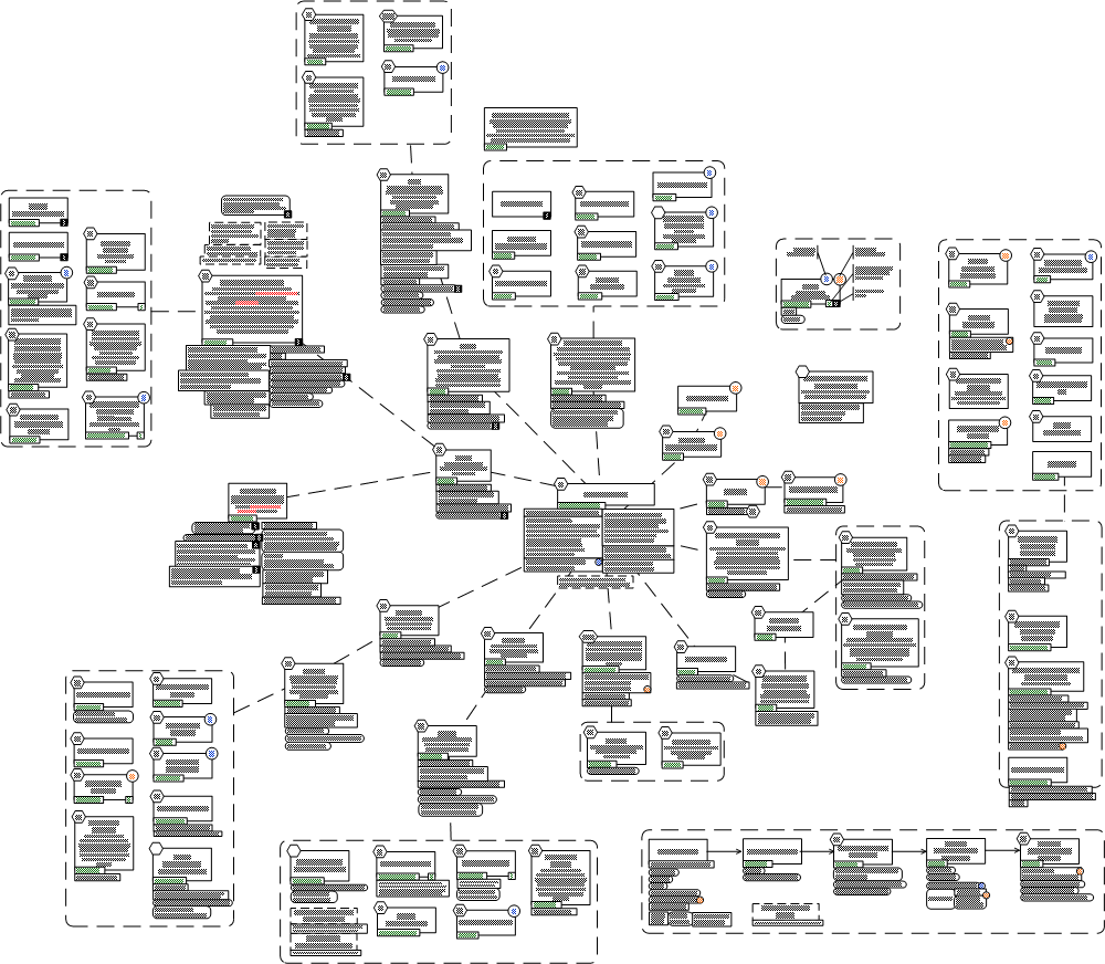 Интернет-банк «Северная Казна» > Схема 2