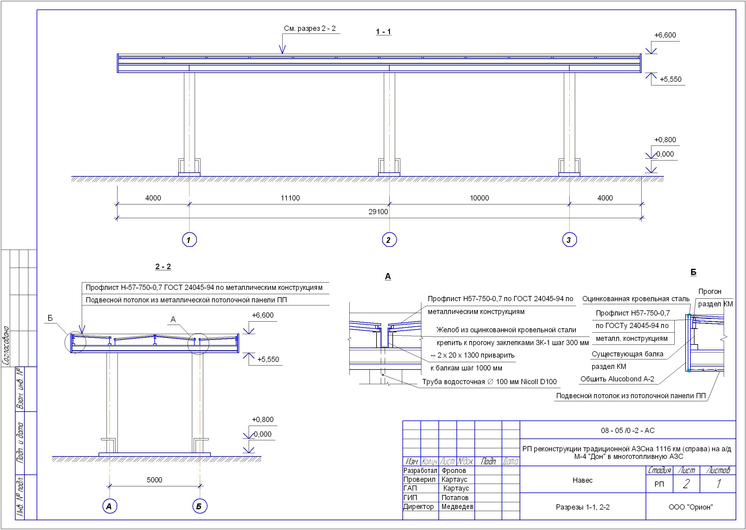АЗС Кристалл