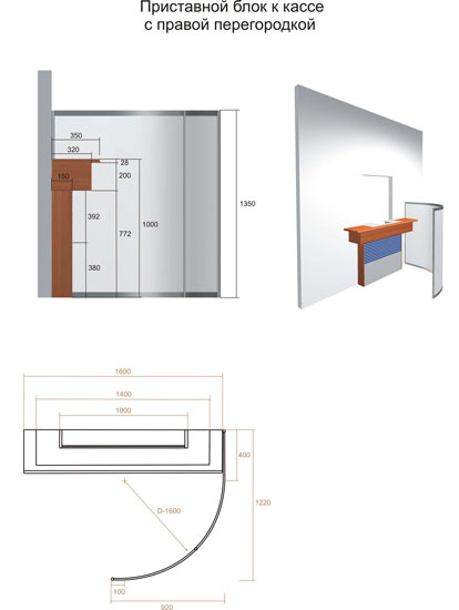 нестандартная мебель "ПробизнесБанк"