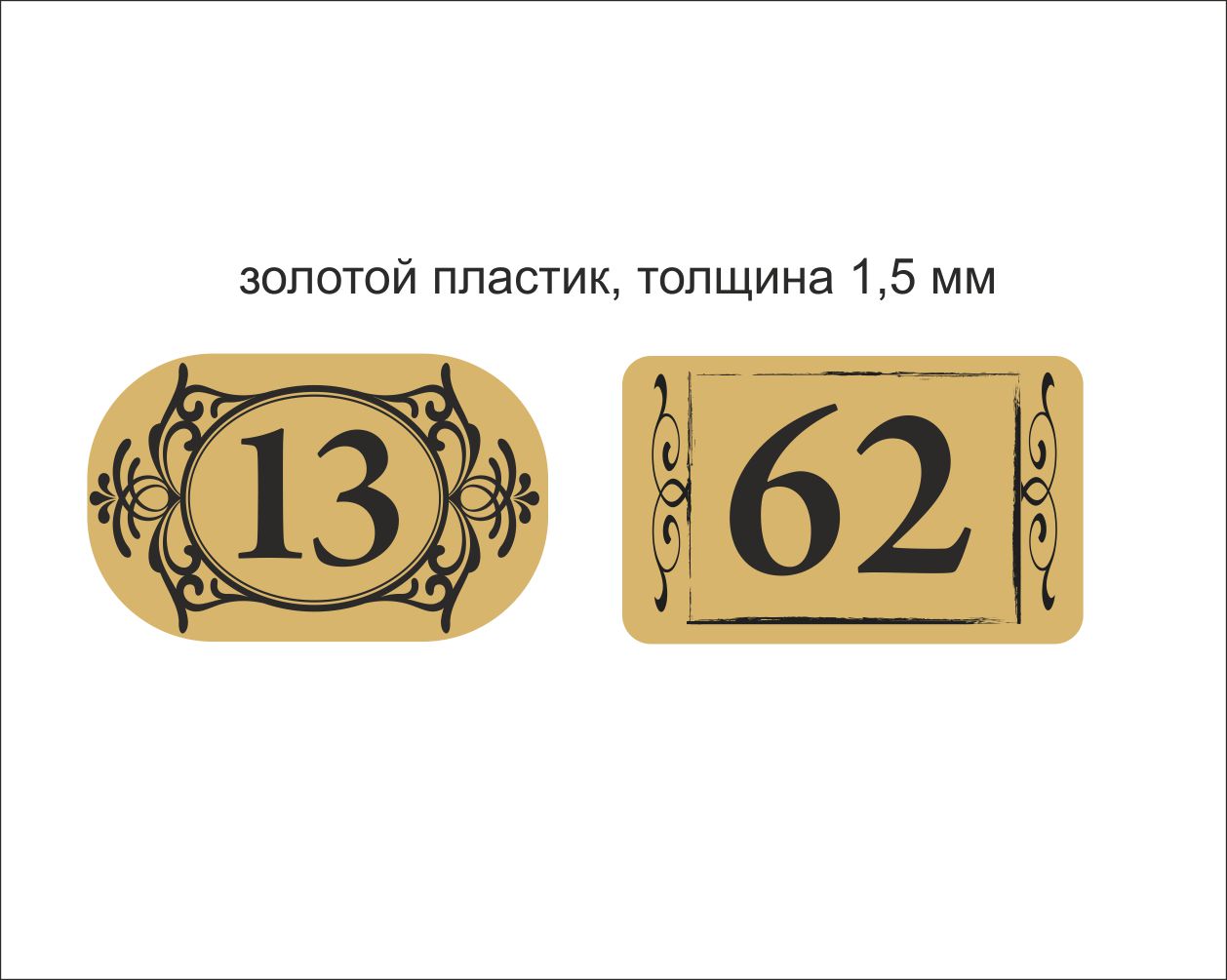 Разработка индивидуальных вещиц