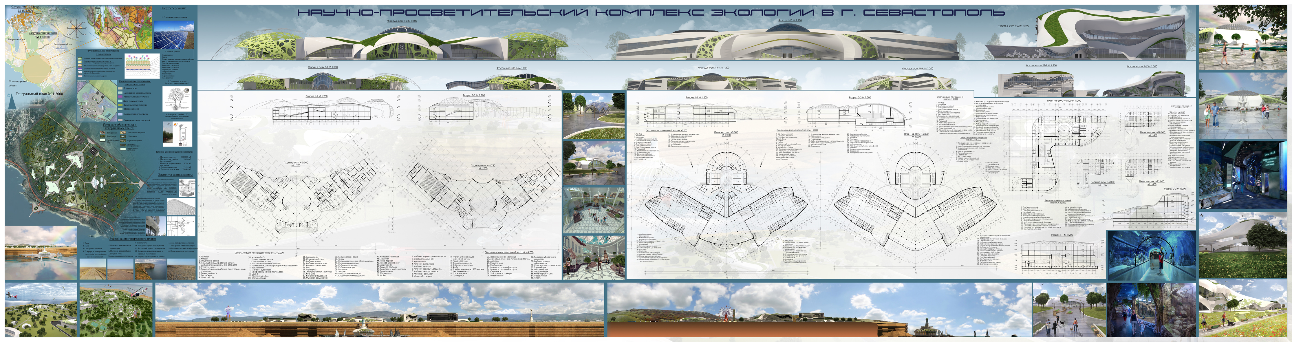 Дипломный проект на тему: научно-просветительский комплекс экологии