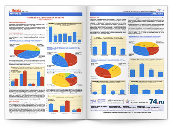 Разворот аналитического журнала