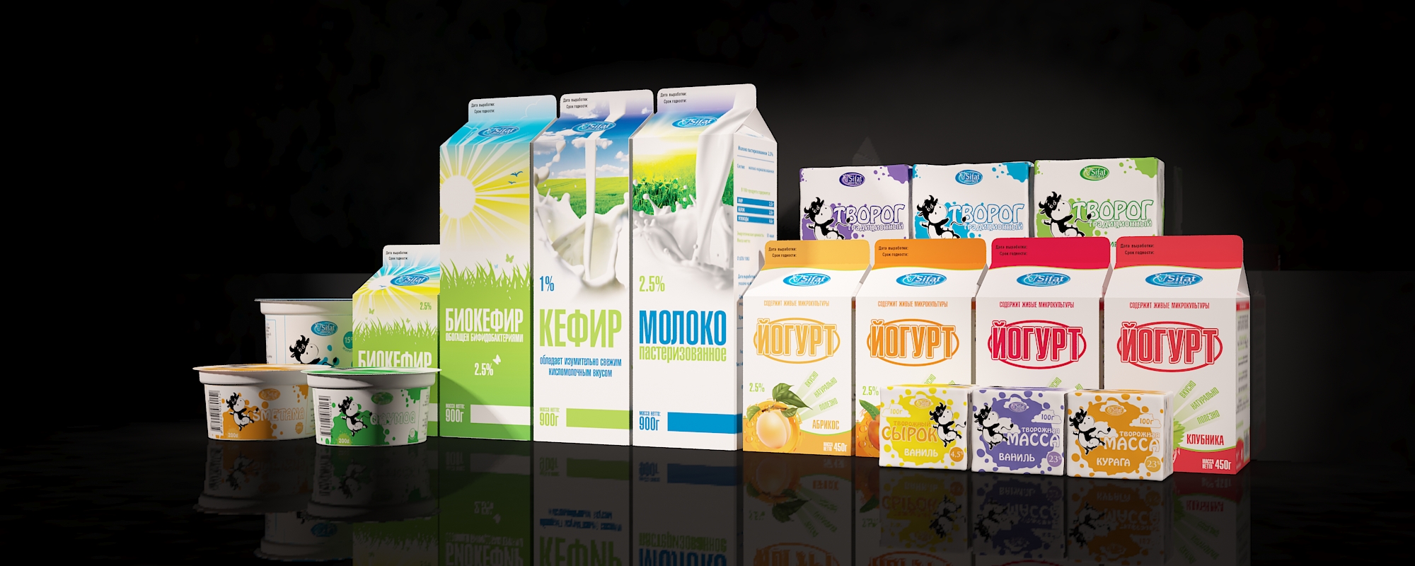 Молочная линейка