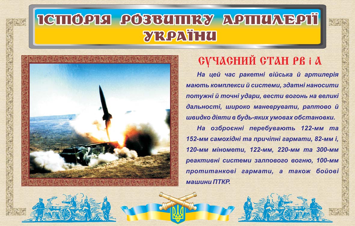 Серия плакатов "История развития артилерии"