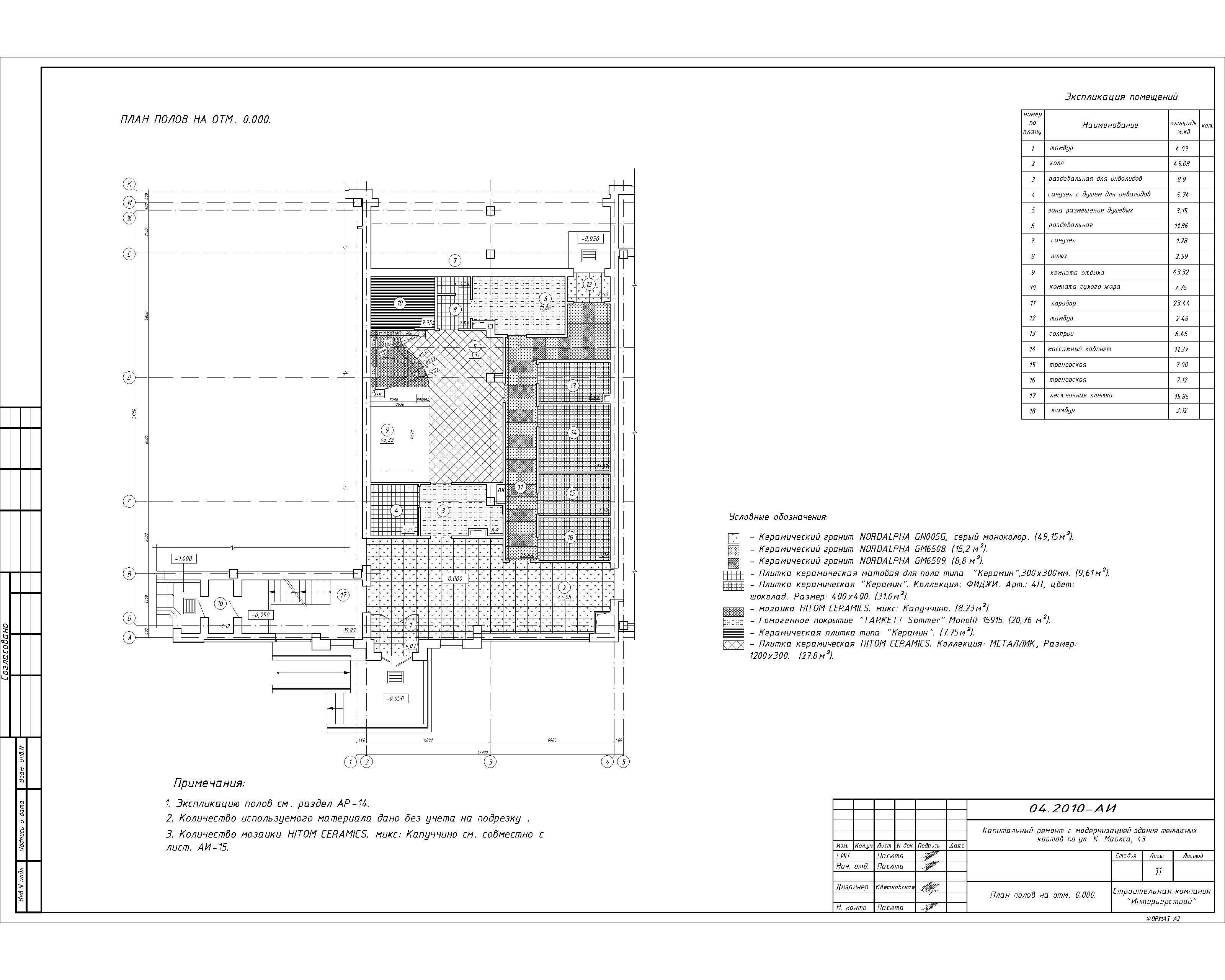 ФОК проектная документация