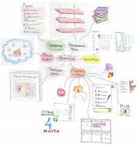 Уменьшенная копия