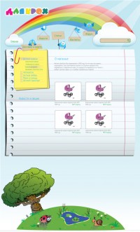 Уменьшенная копия