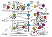 Уменьшенная копия